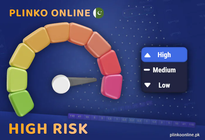About high-risk plinko bets